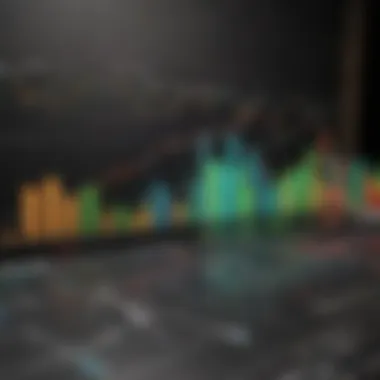 Performance Metrics of Mutual Funds Graph showcasing performance metrics of mutual funds