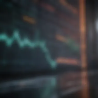 Visual Representation of Intraday Stock Price Movements Intraday Stock Price Chart