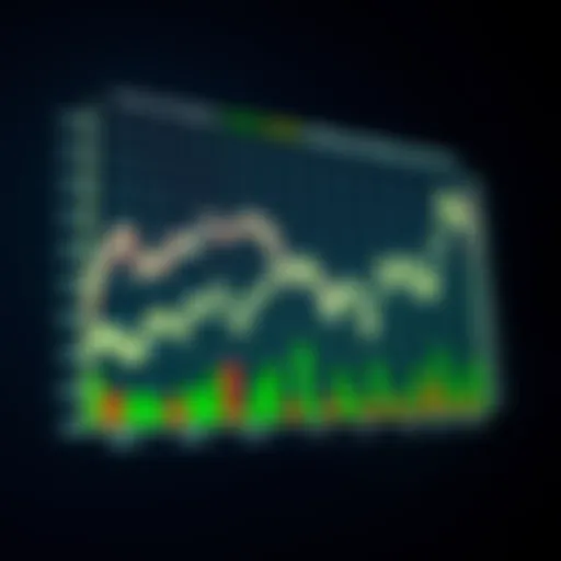 Graph illustrating small-cap stock performance