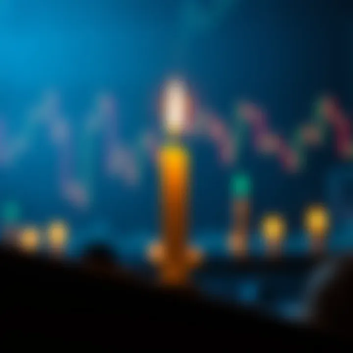 Psychological Impacts of Candle Patterns Illustration of stock candle patterns and their psychological impacts