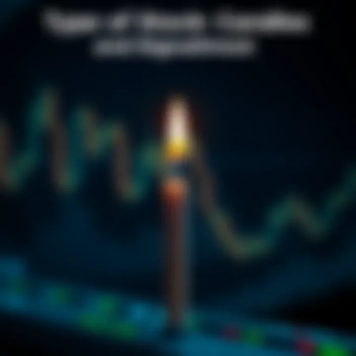 Types of Stock Candles and Their Significance Comparison of different types of stock candles and their meanings