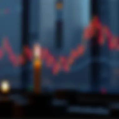 Applying Stock Candles in Trading Strategies Strategic application of stock candles in trading scenarios