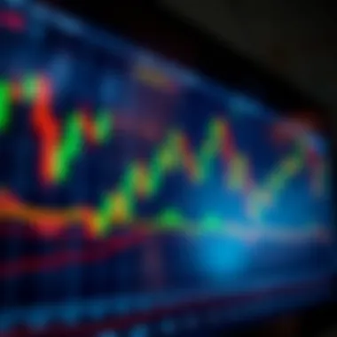 Candlestick chart illustrating market trends