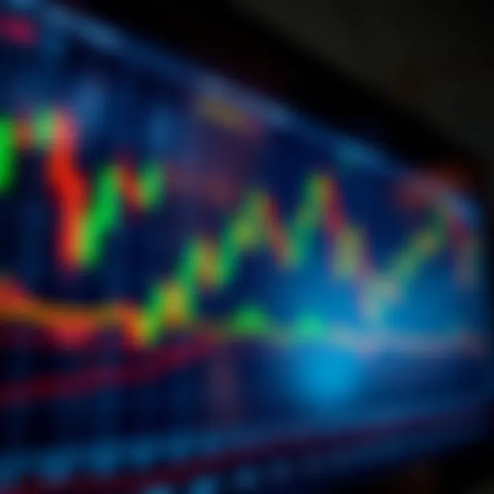 Candlestick chart illustrating market trends