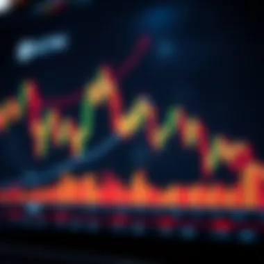 Visualization of trading volume data