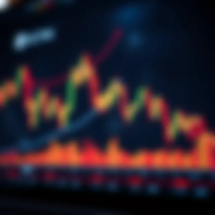 Visualization of trading volume data