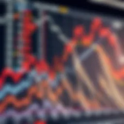 Understanding the Ascending Wedge Pattern in Technical Analysis Introduction