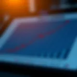 Yield Curve Analysis in Corporate Bonds Graph illustrating the yield curve of corporate bonds