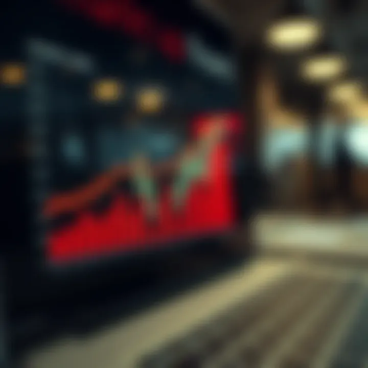 Graph depicting market trends in unitranche financing