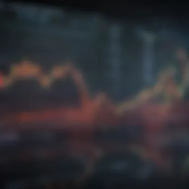 Understanding EMAs in Swing Trading Visual representation of Exponential Moving Averages applied to stock market data