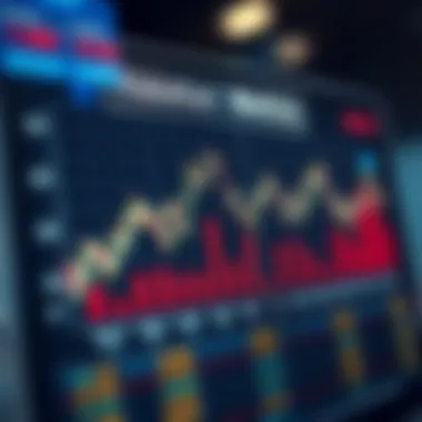 Chart depicting valuation metrics for small-cap stocks